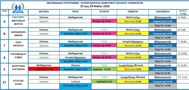 KORONOIOS 25 MAIOY PROGRAMMA
