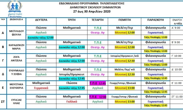 KORONOIOS 27-30 Apriliou PROGRAMMA