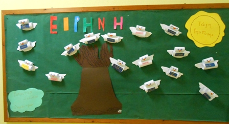 T.Y. EIRHNH 2021-22 2